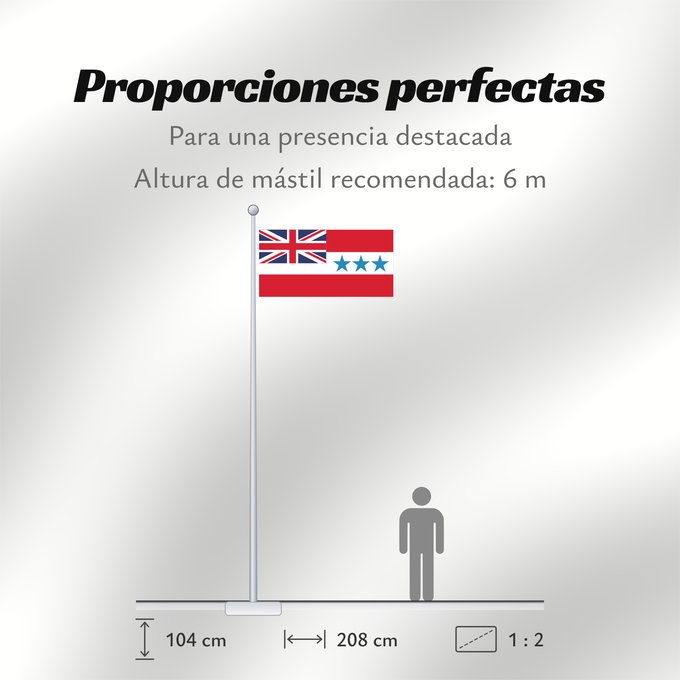 Proporciones de la bandera: Rarotonga 1888-1893	Rarotonga  now Cook Islands  from 1858 to 1893	Rarotonga (1858-1893)	Het Koninkrijk Rarotonga tussen 1858 en 1893