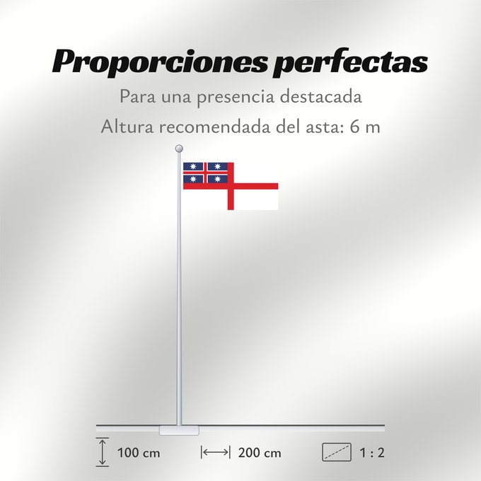 Proporciones de la bandera: United Tribes of New Zealand	Tribus unies de Nouvelle-Zélande	Tribus Unidas de Nueva Zelanda	Vereinigte Stämme von Neuseeland	Tribù Unite della Nuova Zelanda	Guessed the proportions