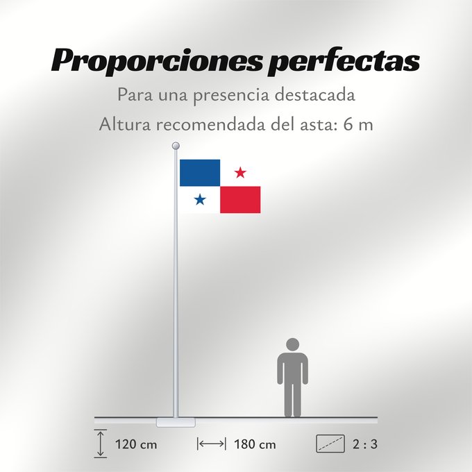 Proporciones de la bandera: Panama  1903	Original design of the Panamanian flag  not current	Panama (1903-1904)	Primer diseño de la bandera panameña  no vigente	Původní vlajka Panamy
