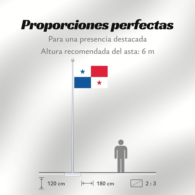 Proporciones de la bandera: Panama	Panamá	Panamy	علم پَنما	Paname	Da Panamas	Panamo	Флаг Панамы