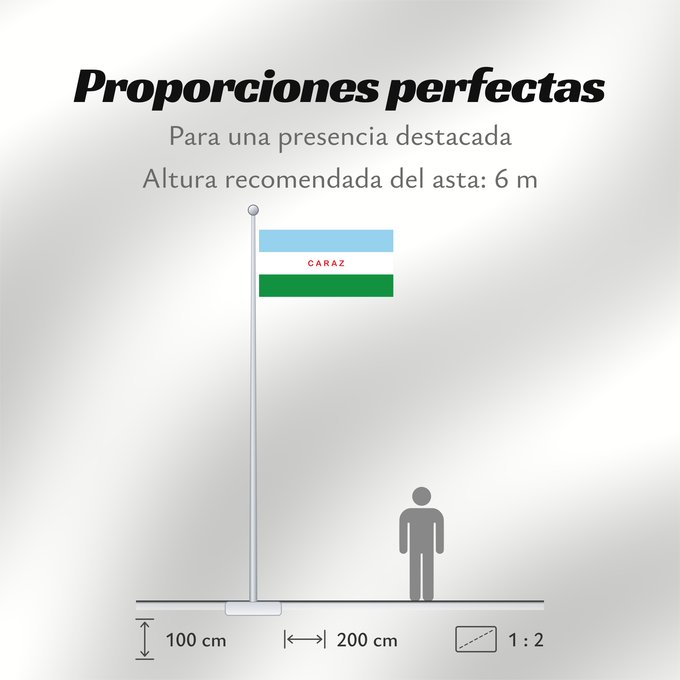 Proporciones de la bandera: Caraz	Caraz/Huaylas/Ancash, Peru