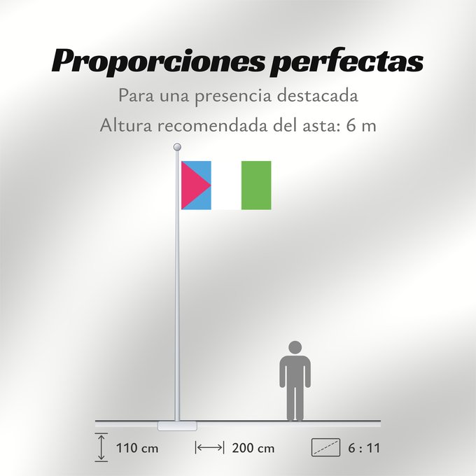 Proporciones de la bandera: Condorcanqui	Condorcanqui Province	Province de Condorcanqui	Provincia de Condorcanqui	Provinz Condorcanqui	Provincia di Condorcanqui	Condorcanqui Province in Amazonas Region in Peru