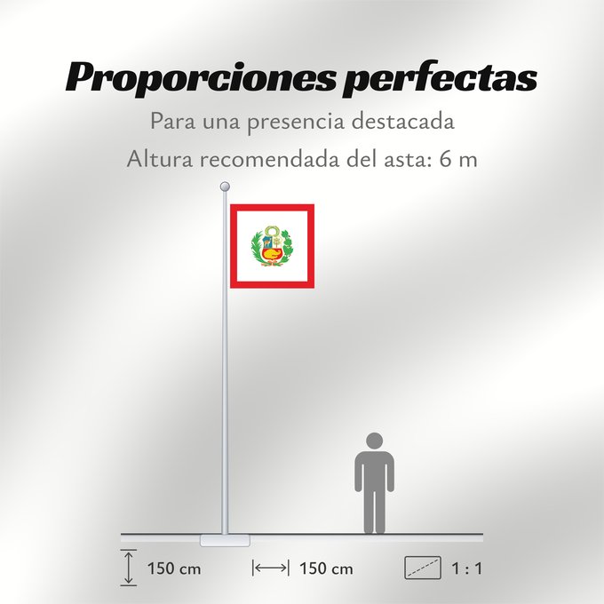 Proporciones de la bandera: Naval Jack of Peru