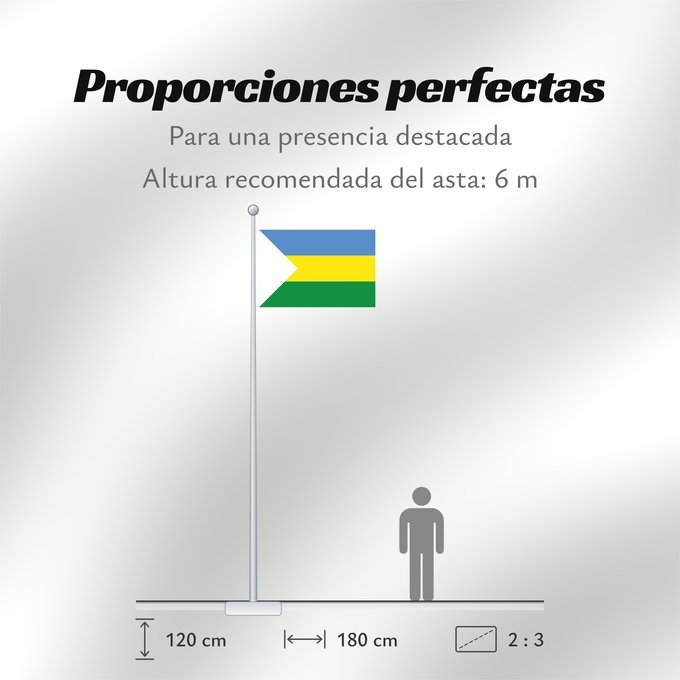 Proporciones de la bandera: Nuevo Chimbote