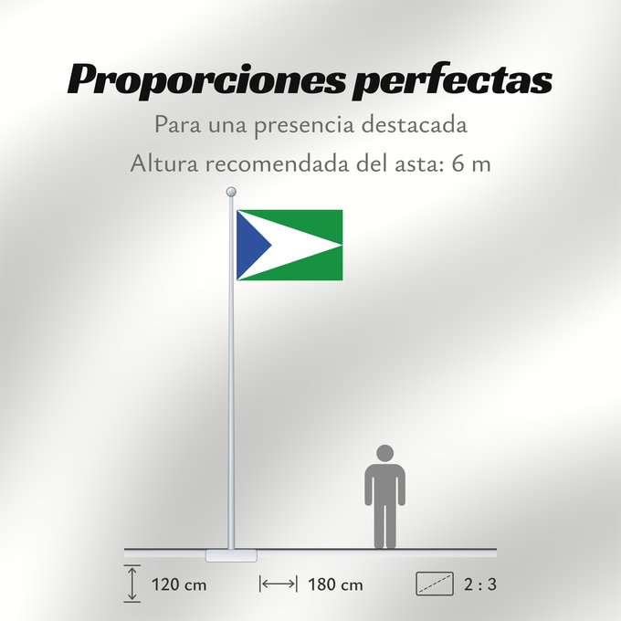 Proporciones de la bandera: Oxapampa Oxapampa in Peru
