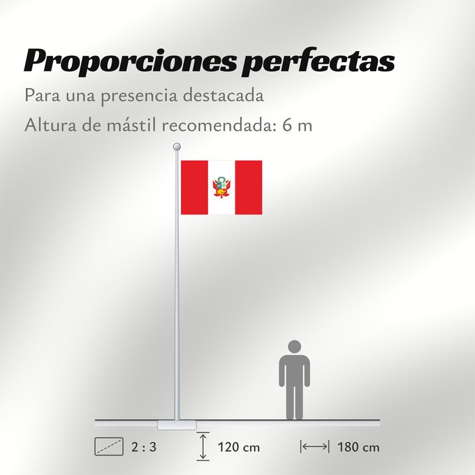 Proporciones de la bandera: Peru  war	Peru - National banner  war	Pérou (pavillon de guerre)	Estandarte del Peru	Peru (Kriegsflagge)	Perù (bandiera di guerra)	Piruw awqa wiphala