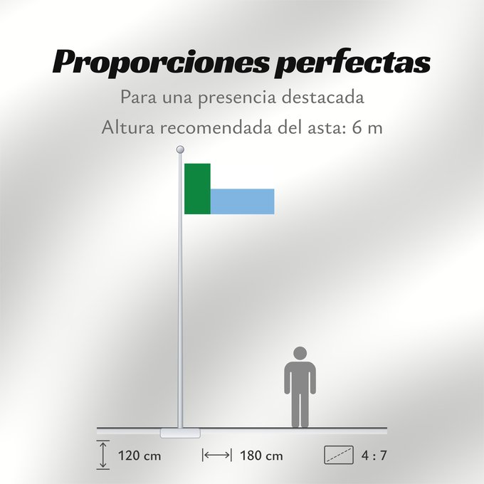 Proporciones de la bandera: San Ignacio San Ignacio Province Province de San Ignacio Provincia de San Ignacio Provinz San Ignacio Provincia di San Ignacio San Ignacio Province in Cajamarca Region in Peru