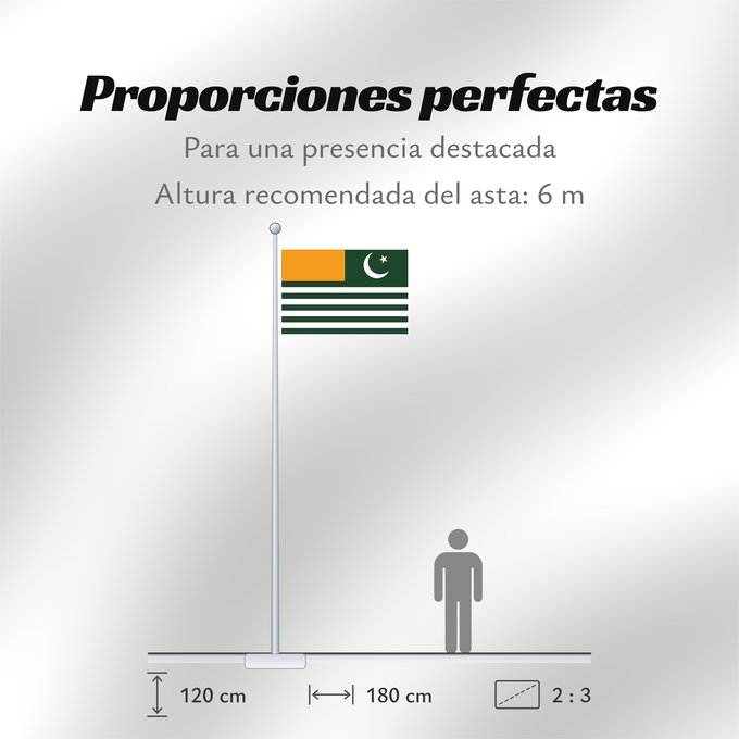 Proporciones de la bandera: Azad Kashmir Azad Cachemire Azad Cachemira Azad Kaschmir آزاد کشمیر کا پرچم