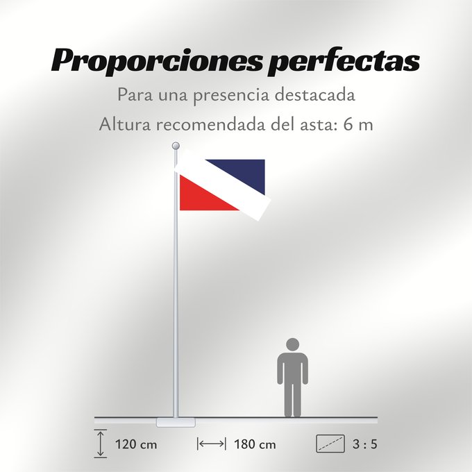 Proporciones de la bandera: Chocianow flaga	Chocianów	Chocianowa