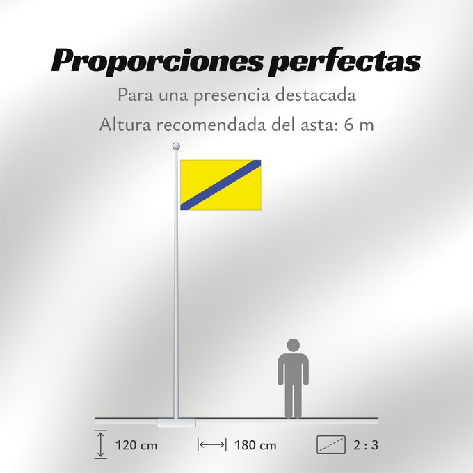 Proporciones de la bandera: Gmina Opatowiec flaga Gmina Opatowiec