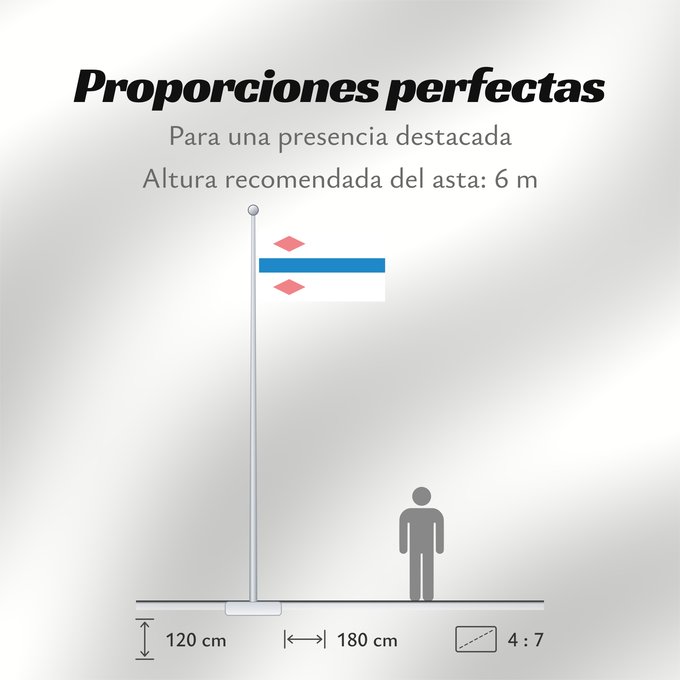 Proporciones de la bandera: POL Białogard