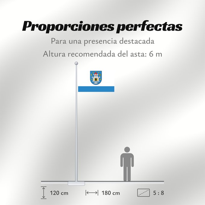 Proporciones de la bandera: POL Bolków	Bolków in Poland	Bolkowa