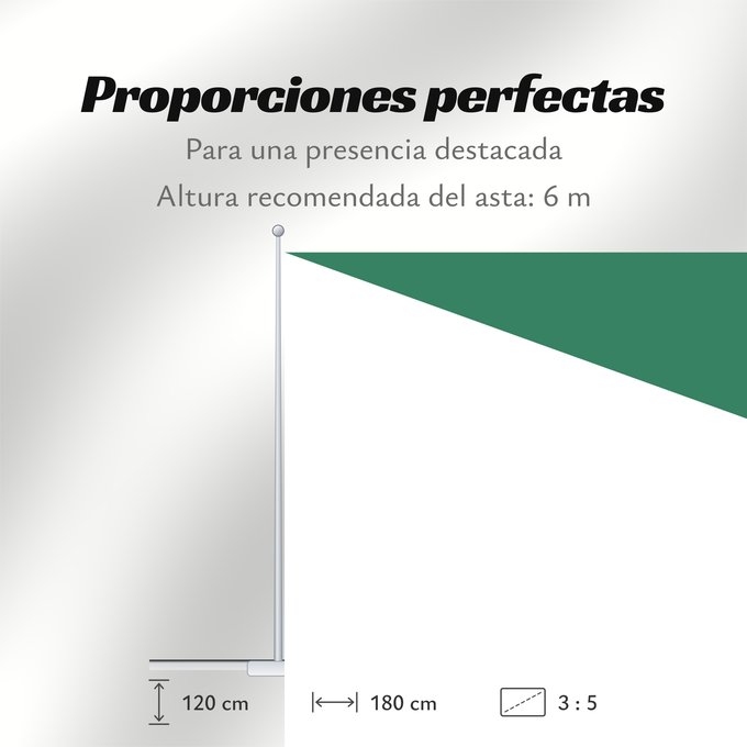 Proporciones de la bandera: POL Brzeziny	Brzeziny, Poland	Miasta Brzeziny, woj. łódzkie