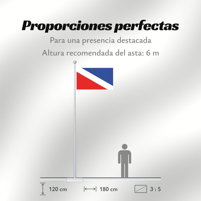 Proporciones de la bandera: POL Chocianów	Chocianów	Chocianowa