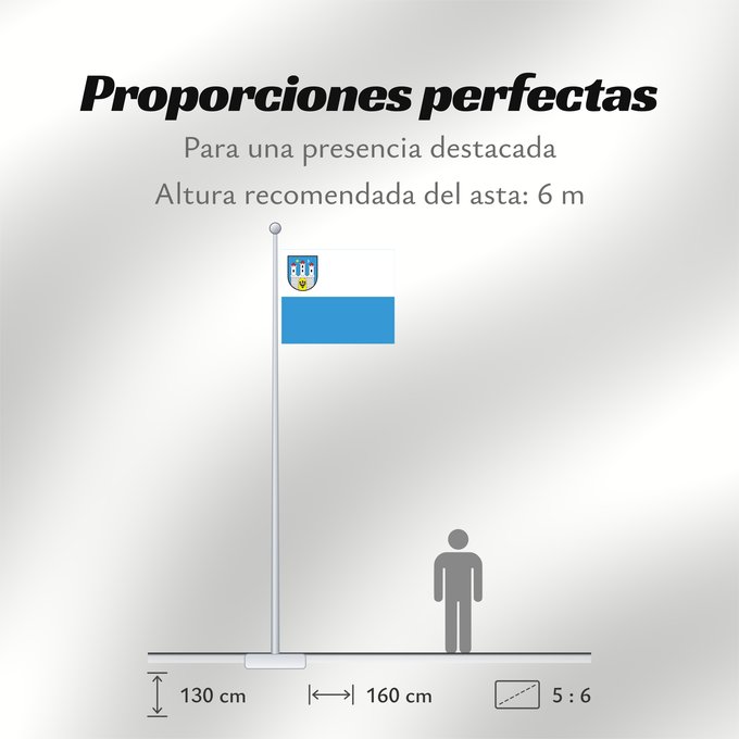 Proporciones de la bandera: POL Chojnów	Chojnów	Chojnowa