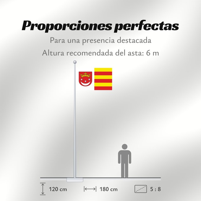 Proporciones de la bandera: POL Człopa English Flag of Człopa in Poland Deutsch Flagge von Człopa in Polen Nederlands Vlag van Człopa in Polen Polski Flaga miasta Człopa w Polsce Беларуская Sciag Człopa, Polszcza Беларуская тарашкевіца Ściag Człopa Čeština Człopa vlajka, Polsko K