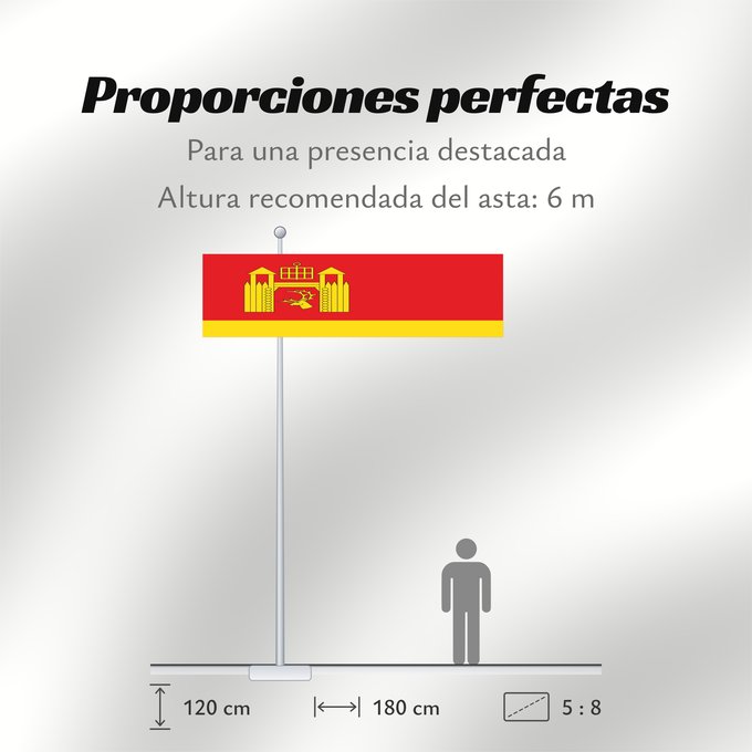 Proporciones de la bandera: POL gmina Łomża