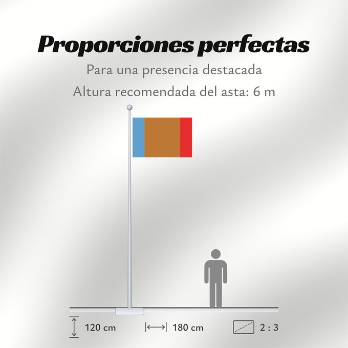 Proporciones de la bandera: POL gmina Chojnów	Gminy Chojnów