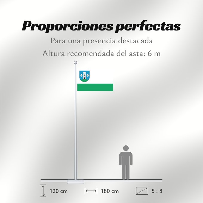 Proporciones de la bandera: POL gmina Głowno