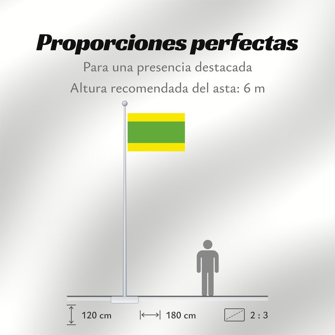 Proporciones de la bandera: POL gmina Kleszczów Gminy Kleszczów