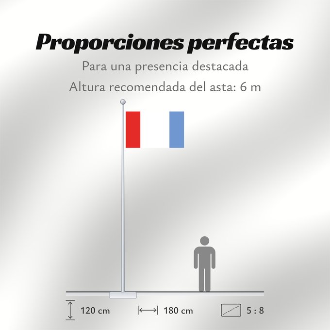 Proporciones de la bandera: POL gmina Kołbaskowo