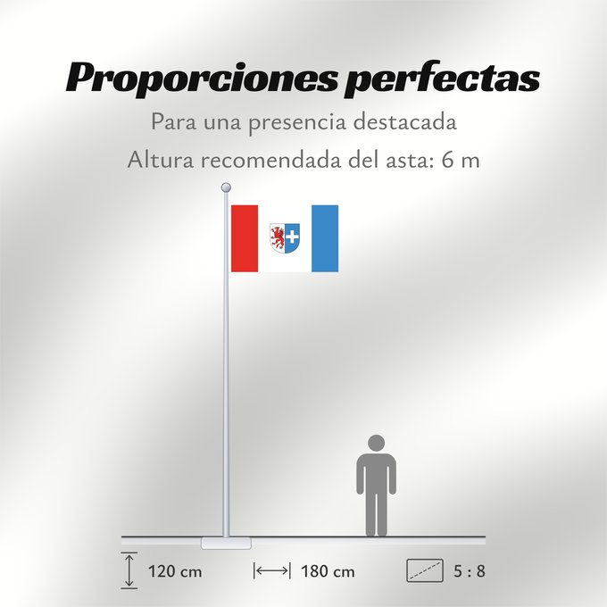 Proporciones de la bandera: POL gmina Kołbaskowo ceremonial