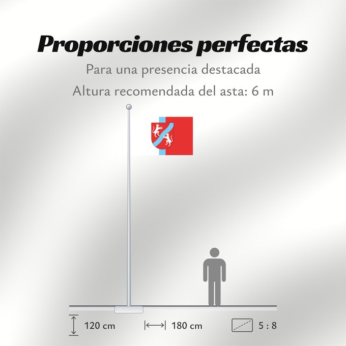 Proporciones de la bandera: POL gmina Mełgiew