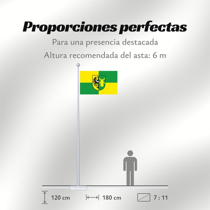 Proporciones de la bandera: POL gmina Nowa Sól Gminy Nowa Sól