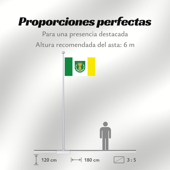 Proporciones de la bandera: POL gmina Ruja	Ruja Commune	Gemeinde Ruja	Gminy Ruja