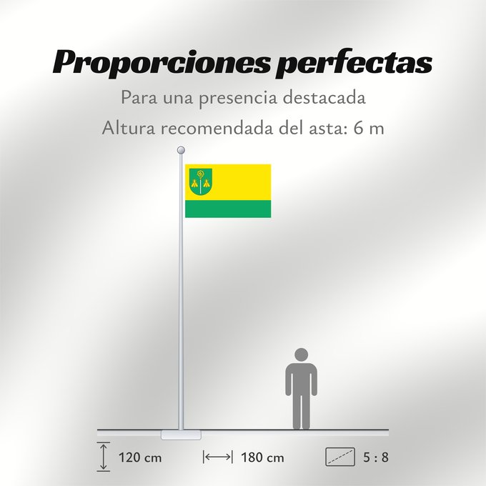 Proporciones de la bandera: POL gmina Rząśnik