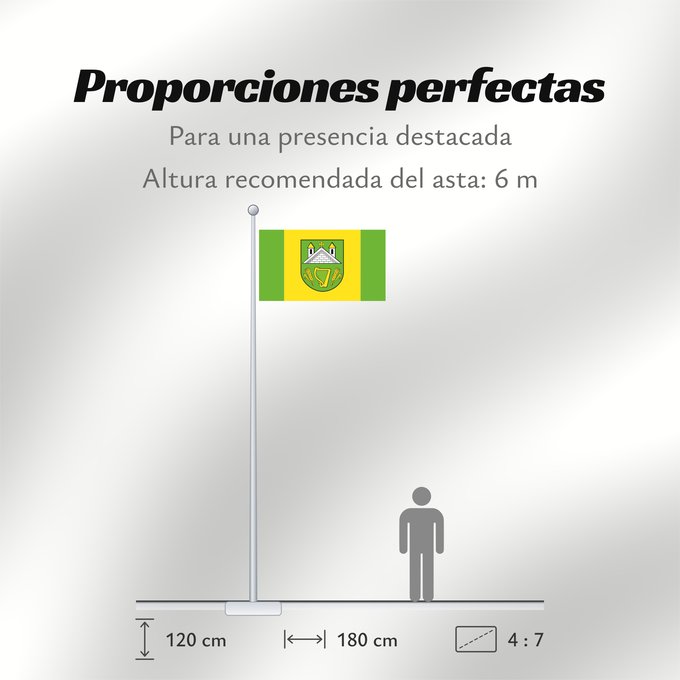 Proporciones de la bandera: POL gmina Sanniki	Sanniki Commune	Gminy Sanniki
