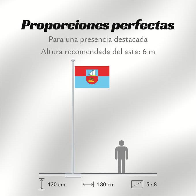 Proporciones de la bandera: POL gmina Ustka	Gminy Ustka