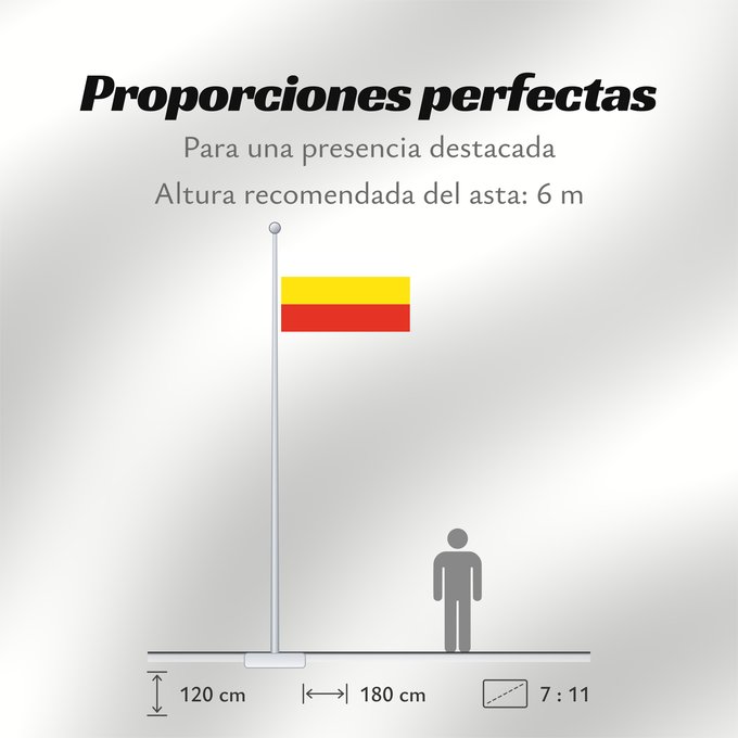 Proporciones de la bandera: POL Gubin	Gubin	Guben	Gubina