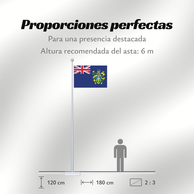 Proporciones de la bandera: Pitcairn Islands Pitcairn Îles Pitcairn Islas Pitcairn Pitcairninseln Isole Pitcairn Pitkern Ailen Знаме на Питкерн Ynysoedd Pitcairn Ynysow Pitcairn