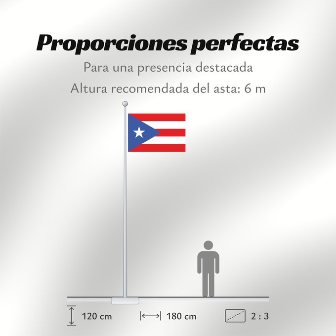 Proporciones de la bandera: Puerto Rico Porto Rico Puerto Ricos Portoryka Porto-Riko De Porto Rico Ka hae Pokoliko Standardo di Porto-Riko Portuum Divum Porto Rica Флаг Пуэрто-Рико Прапор Пуерто-Рико Stän Puertorikeänas