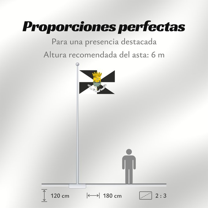 Proporciones de la bandera: Lisboa	Lisbon	Lisbonne	Lisbona