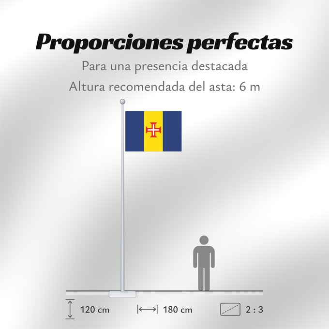 Proporciones de la bandera: Madeira	Autonomous Region of Madeira, Portugal	Madera	Região Autónoma da Madeira