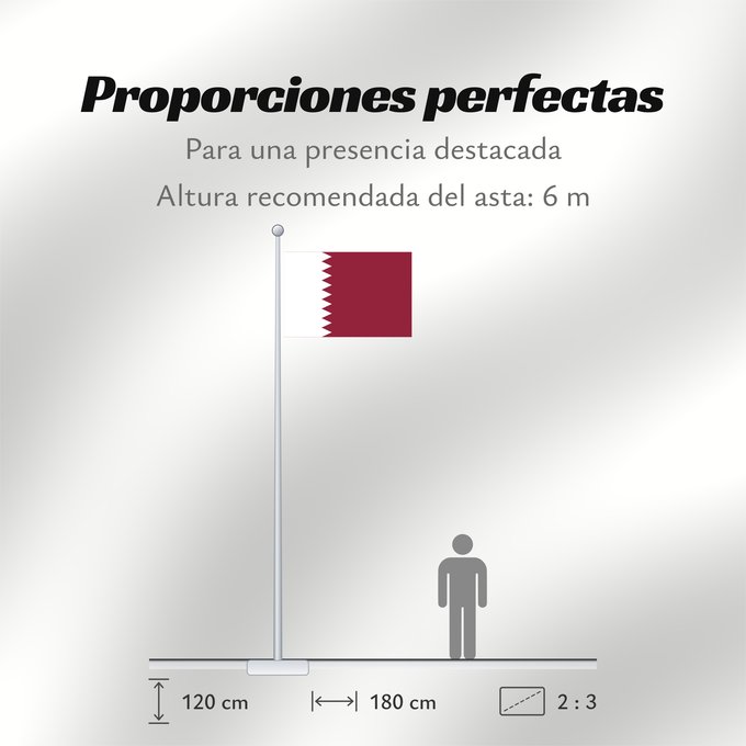 Proporciones de la bandera: Qatar	Katar	علم قطر	Kataru	Qatarin	Флаг Катара	Katarja	Qatars	Lá cờ Quốc kỳ Qatar