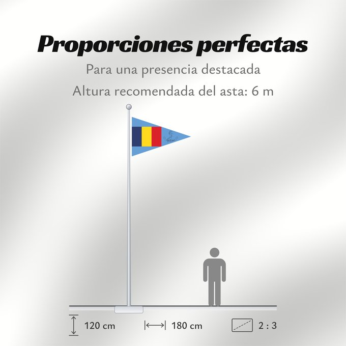 Proporciones de la bandera: Romanian Naval Unit Commander Commandant d'unité navale roumaine Comandante de unidad naval rumana Befehlshaber einer rumänischen Marineeinheit Comandante di unità navale rumena