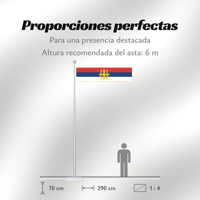 Proporciones de la bandera: Serbian Orthodox Church This W3C-unspecified vector image was created with Inkscape Église orthodoxe serbe Iglesia Ortodoxa Serbia Serbisch-Orthodoxe Kirche Chiesa ortodossa serba Szerb Ortodox Egyház Знаме на Српска православна црква Застава Српске право