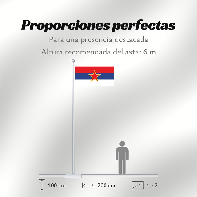 Proporciones de la bandera: SR Serbia	Socialist Republic of Serbia Self-made	I Republikës Socialiste të Serbisë