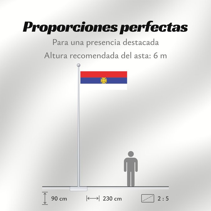 Proporciones de la bandera: Unofficial Serbian Unofficial flag of Serbia