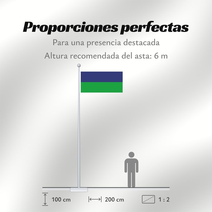 Proporciones de la bandera: Zemun, Serbia and Montenegro  2003–2005	Zemun (Serbia and Montenegro) (2003–2005)	Zemun (Serbie-et-Monténégro) (2003–2005)	Zemun (Serbia y Montenegro) (2003–2005)	Zemun (Serbien und Montenegro) (2003–2005)	Zemun (Serbia e Montenegro) (2003–2005)	Serbian m