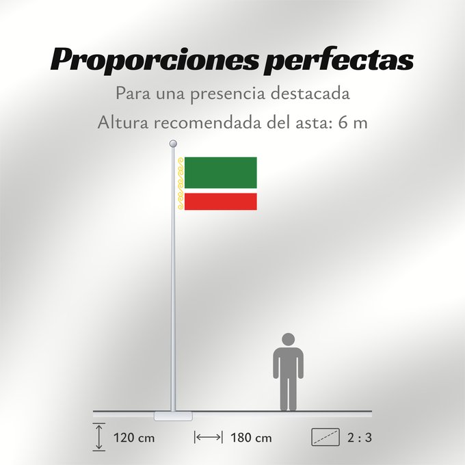 Proporciones de la bandera: Chechen Republic	Chechenia	Tschetschenische	Cecenia	Байракх Нохчийн Республикан	Флаг Чеченской Республики	Парчами Ҷумҳурии Чеченистон	Стяг Чеченської Республіки Російської Федерації
