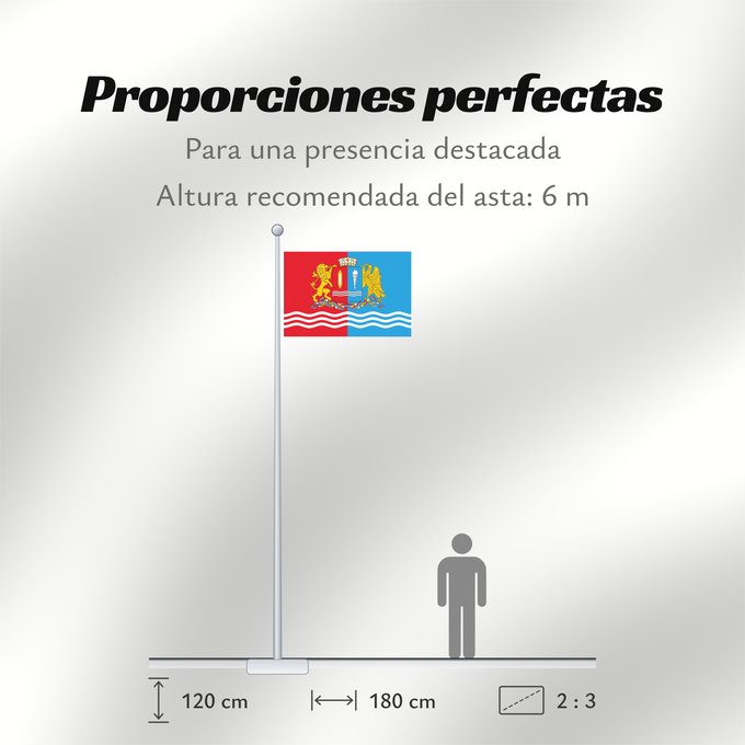 Proporciones de la bandera: Ivanovo Oblast	Oblast d'Ivanovo	Óblast de Ivánovo	Oblast Iwanowo
