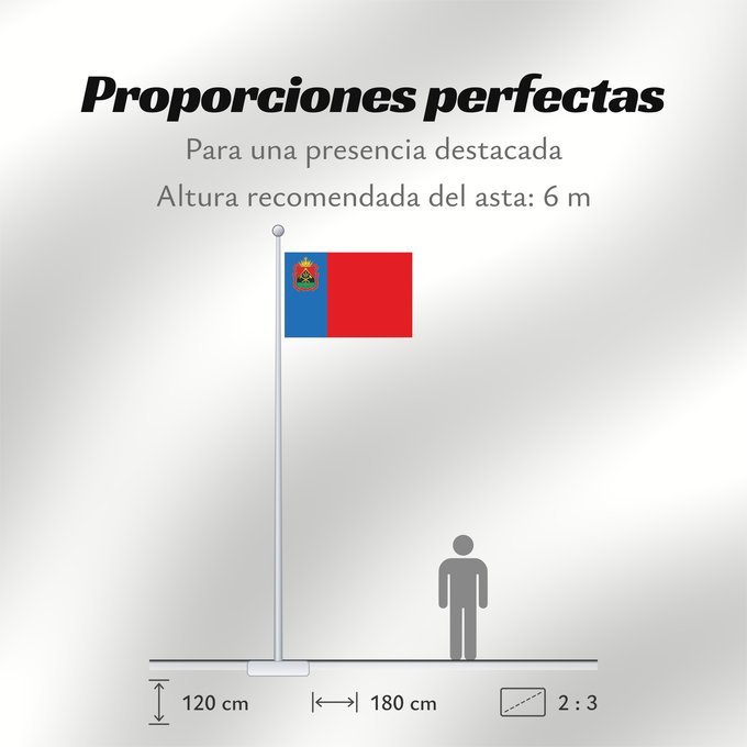 Proporciones de la bandera: Kemerovo oblast	Kemerovo oblast, Russia	Oblast de Kemerovo	Óblast de Kémerovo	Oblast Kemerowo	Kemerovo Oblast