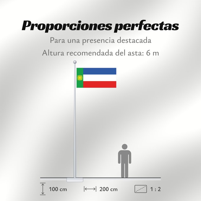Proporciones de la bandera: Khakassia Khakassia since 2003. Drawn by Fibonacci Khakassie ou République de Khakassie Jakasia desde el 2003. Hecha por Fibonacci Chakassien