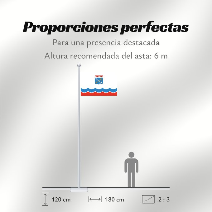 Proporciones de la bandera: Leningrad Oblast	Leningrad Oblast, Russia	Oblast de Léningrad, Russie	Óblast de Kursk	Oblast Leningrad	Флаг Ленинградской области