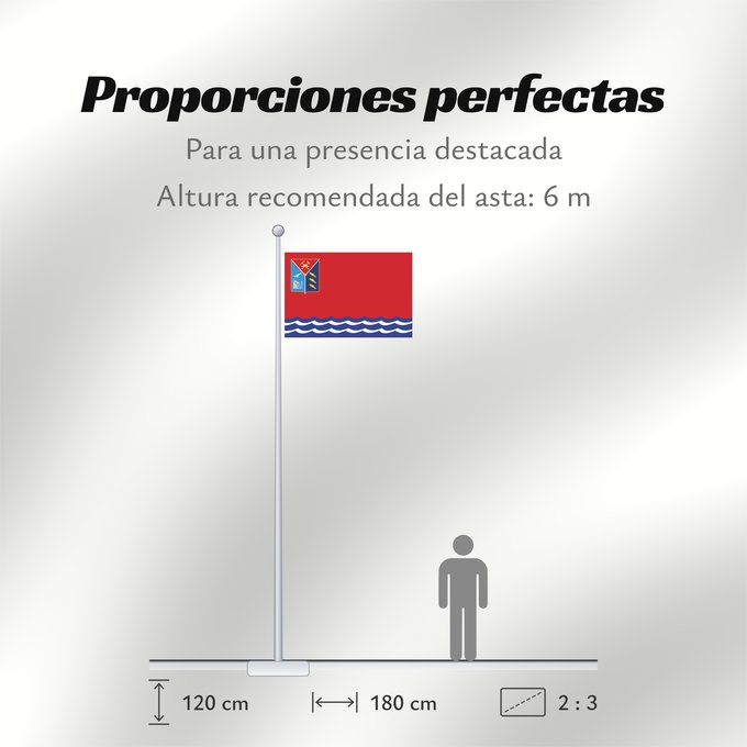 Proporciones de la bandera: Magadan Oblast oblast de Magadan Óblast de Magadán Oblast Magadan