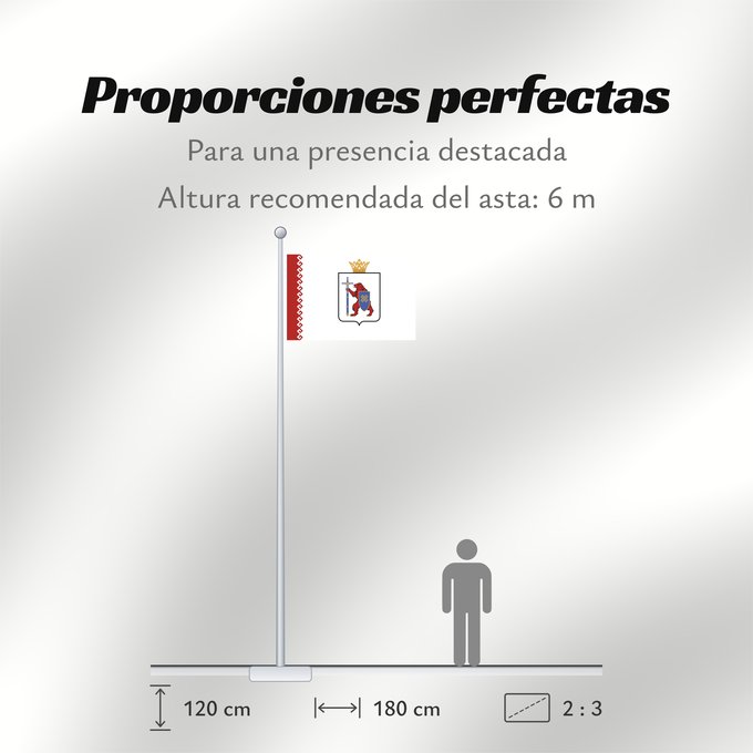 Proporciones de la bandera: Mari El	République des Maris ou Mari El 	Mari-El (o Cheremia) 	Republik Mari El	Mari El Repubblica	Мари Эл ялавĕ	Марий Элын тистыже	Государственный флаг Республики Марий Эл